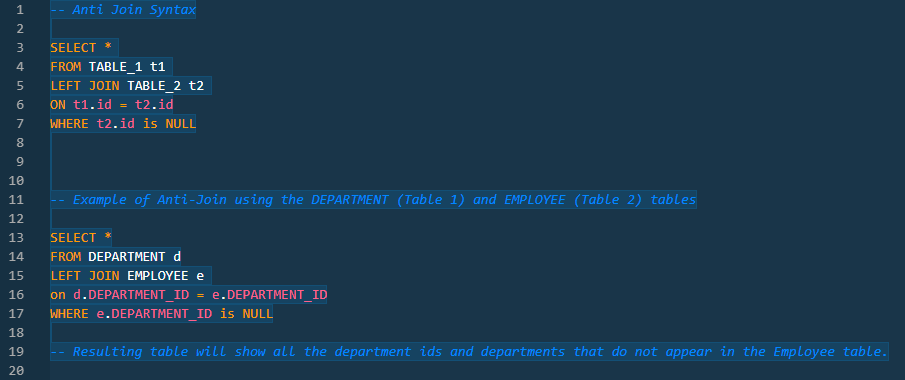 Blog-22--Anti-Join-Code