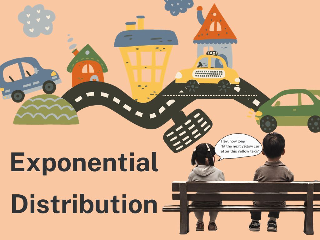 What is Exponential Distribution?