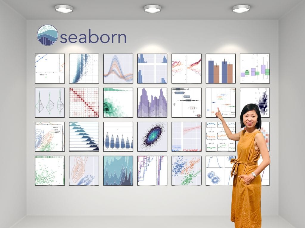 Introduction to Exploratory Data Analysis with Seaborn