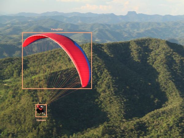 A Paragliding Adventure & Three Types of Machine Learning