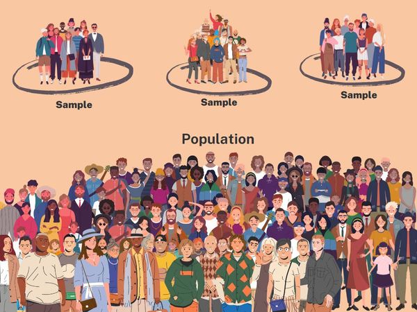 Statistical Sampling- An Overview